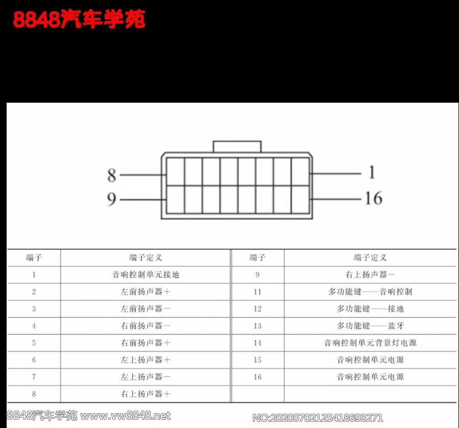 2013年北汽北京BJ40多媒体系统端子图16针 